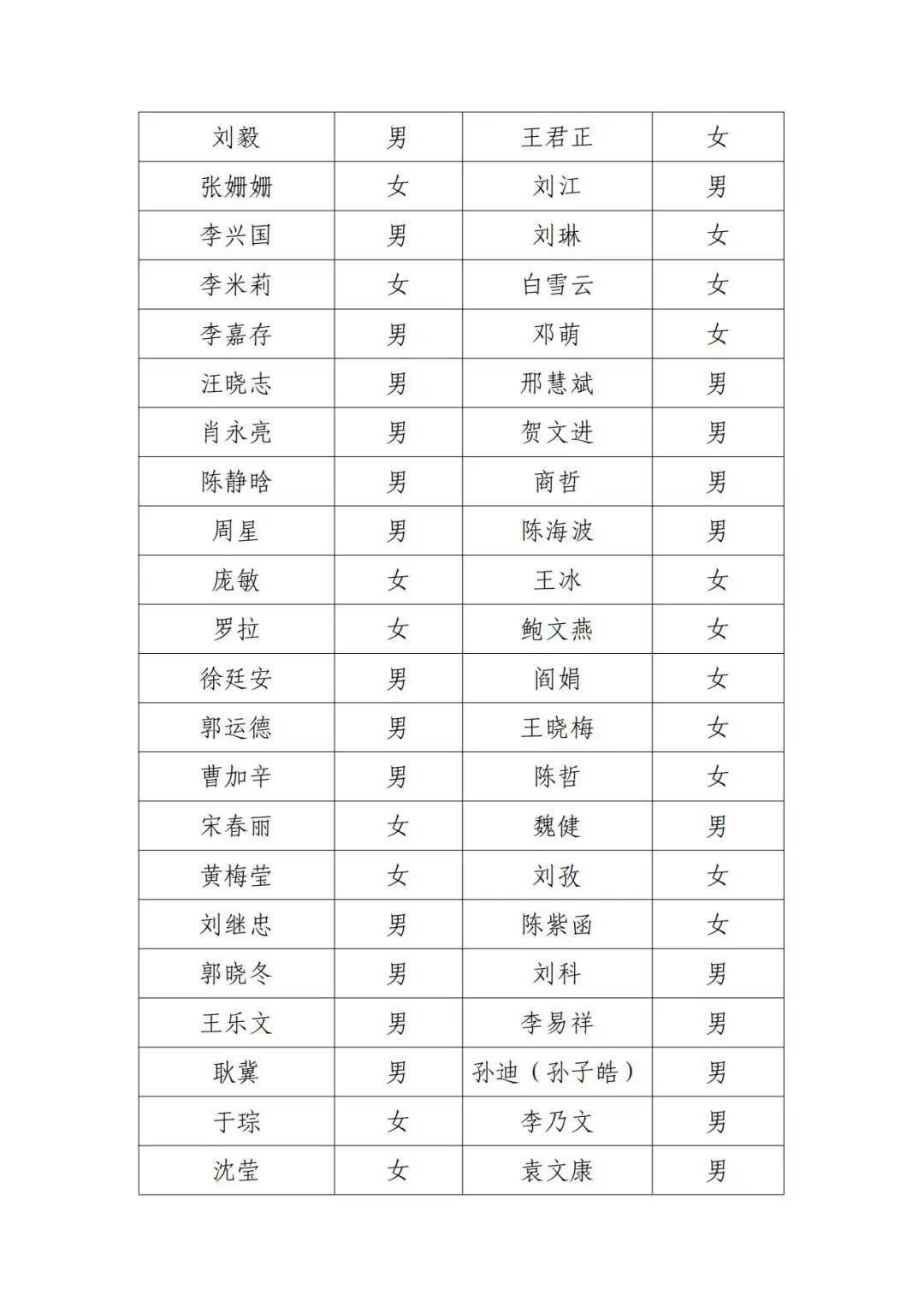 演员邓超等失联被公示，最新回应