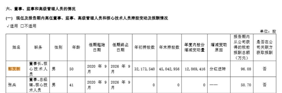 浙江大学教授突遭留置，身家高达31亿元