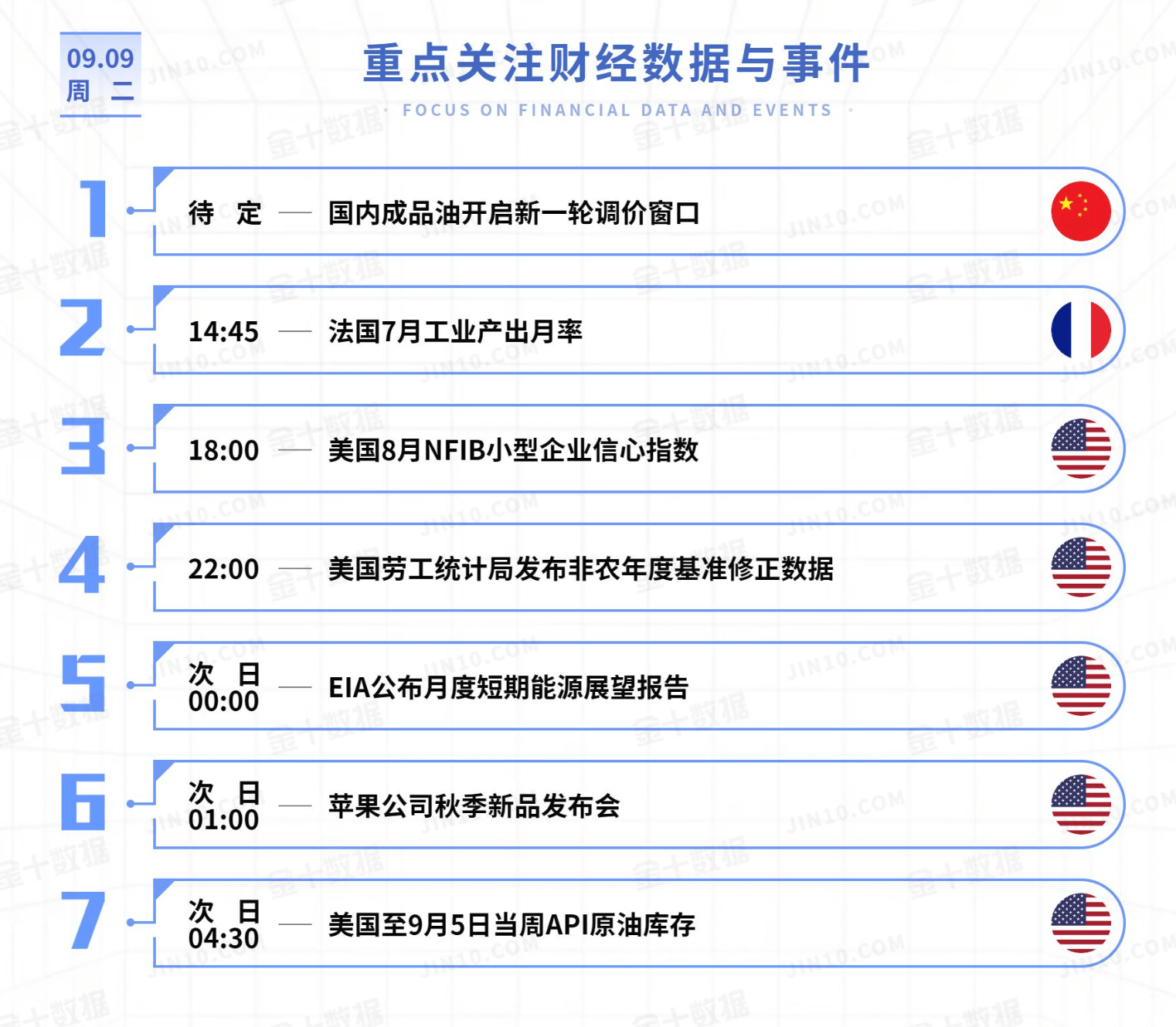 黄金今日行情走势要点分析（2025.9.9）