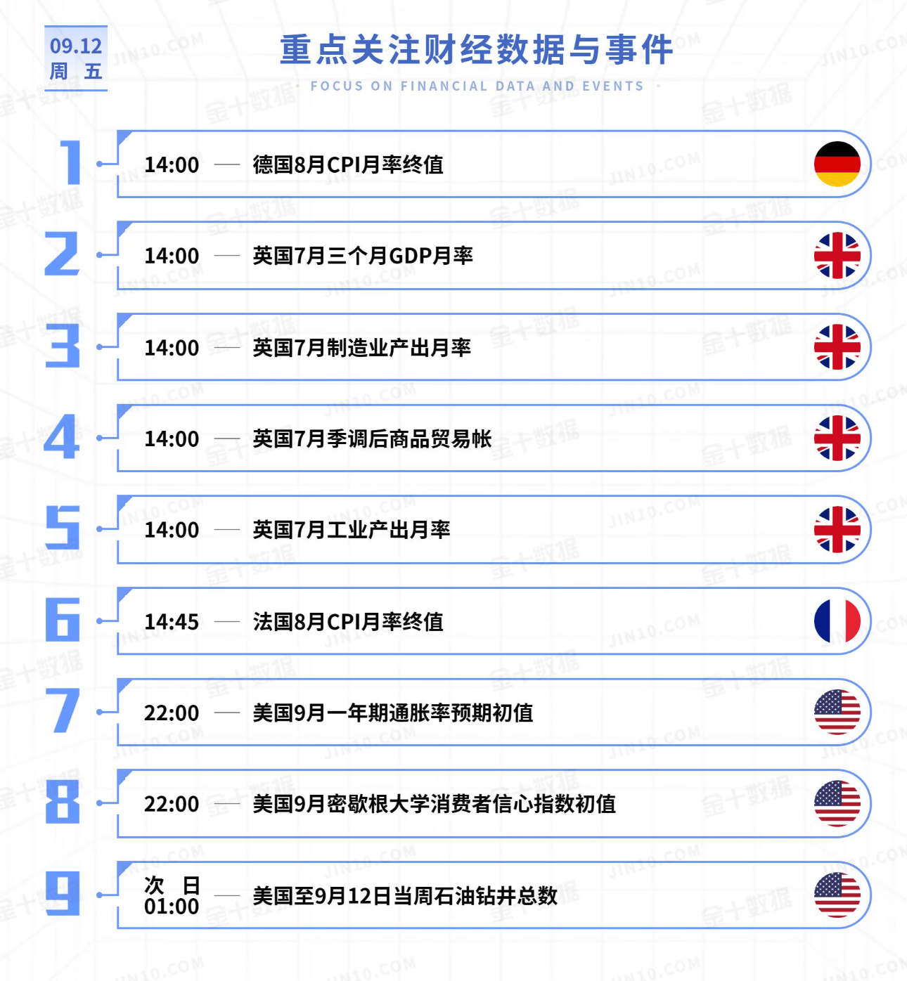 黄金今日行情走势要点分析（2025.9.12）