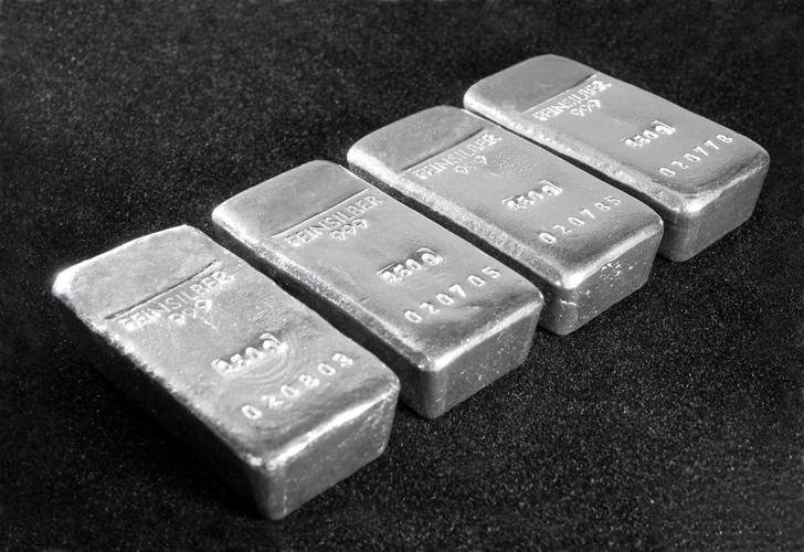 今日白银缩量调整！开盘暴跌2.9%！国内国际白银市场最新价格