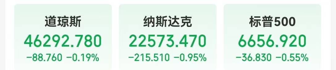 鲍威尔最新讲话：股票价格估值偏高，透露降息关键原因，还释放这些信号！英伟达市值一夜蒸发超8900亿元，原油大涨
