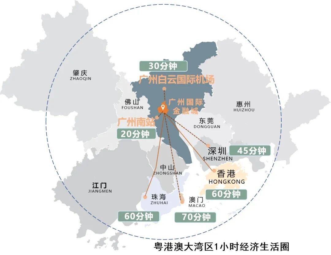 东环城际今日正式开通！广州国际金融城晋升湾区黄金枢纽