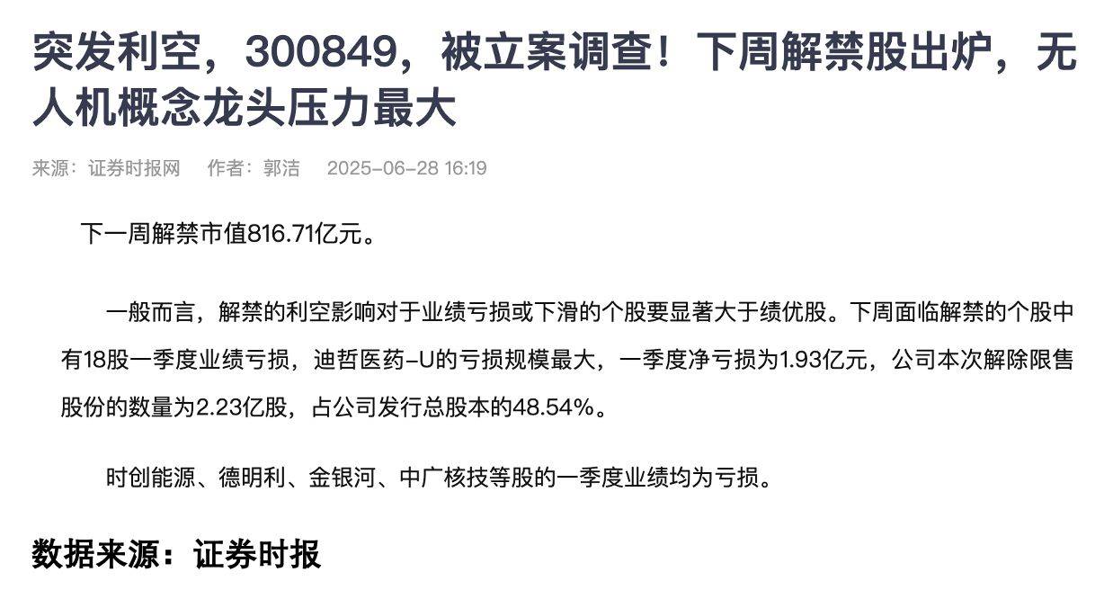 中芯国际大跌，背后的障眼法要看清!