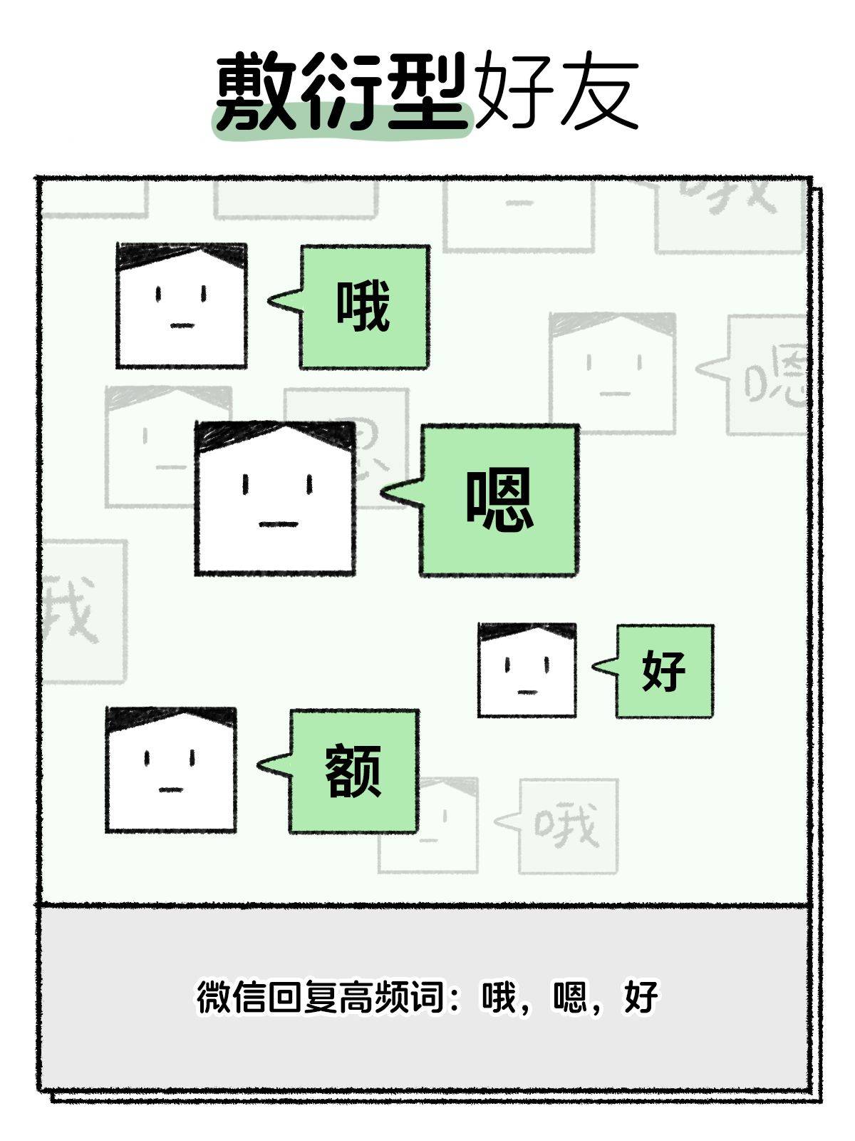 国际友谊日，公布一下《2025最新好友标准》