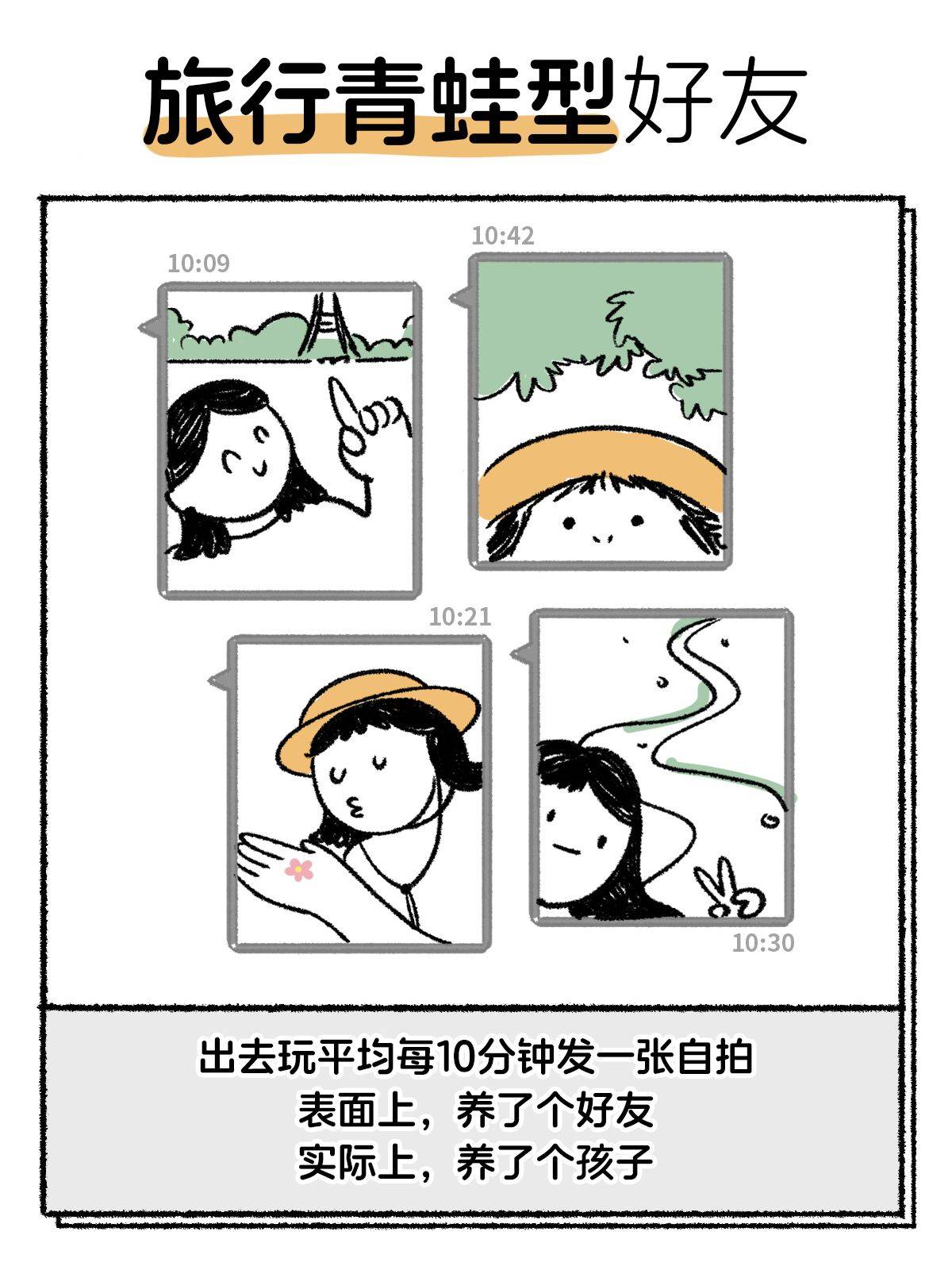 国际友谊日，公布一下《2025最新好友标准》