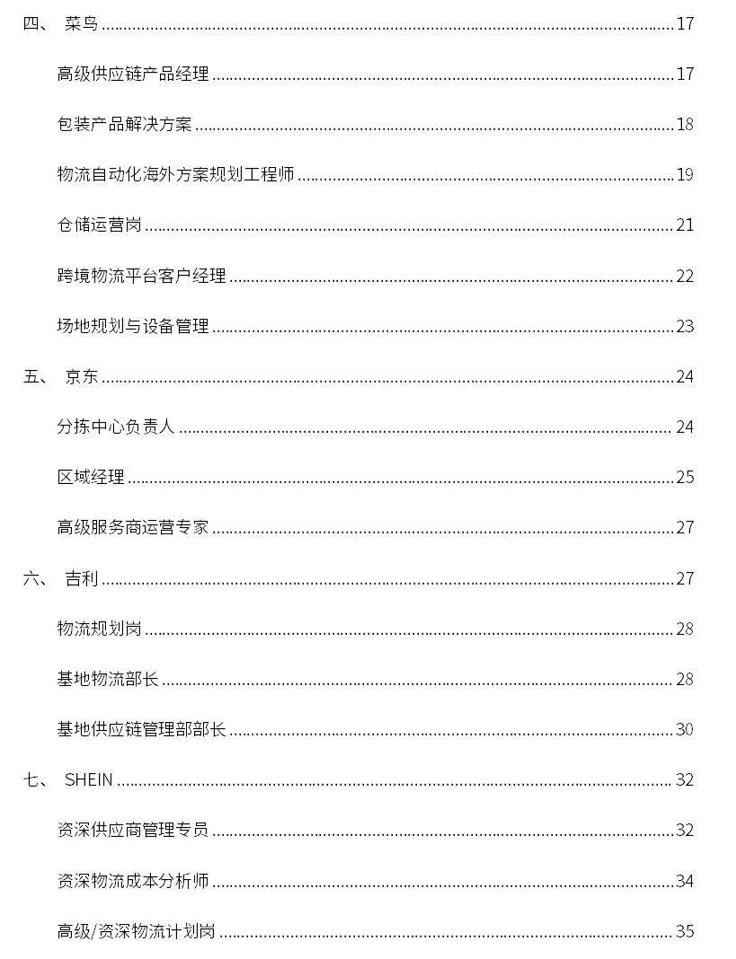 顺丰、美团、阿里国际、菜鸟、京东……最新招聘来啦！