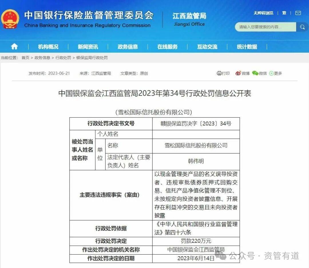 离谱！雪松信托净值跌到负数！像原油宝、上银基金子这样的案例早该警惕
