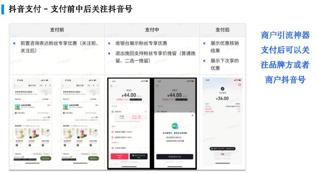 大事件：抖音内测线下收单业务，微信支付和支付宝的新对手来了