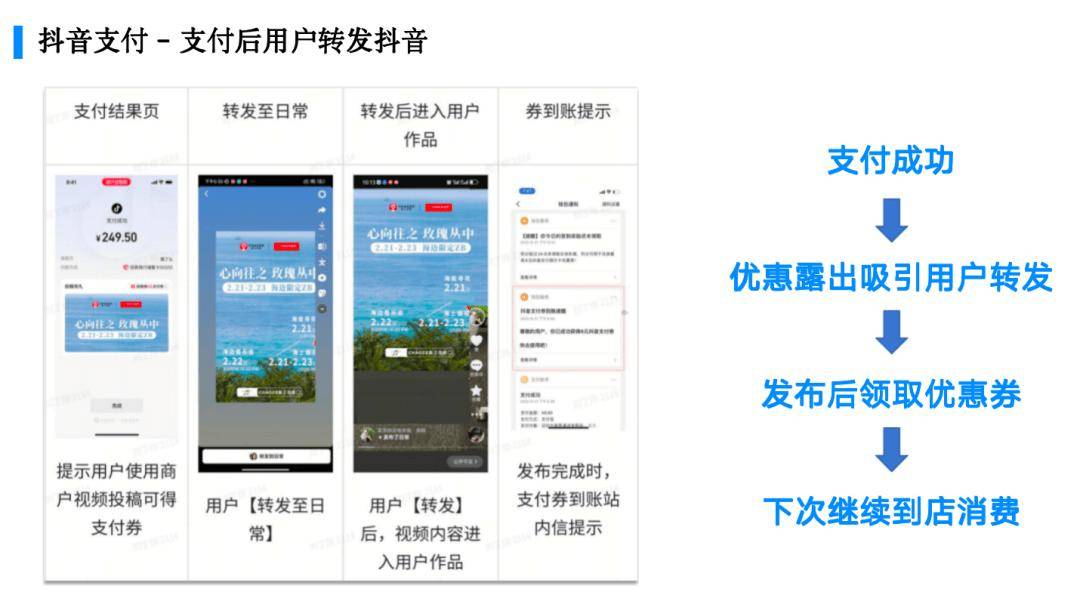 大事件：抖音内测线下收单业务，微信支付和支付宝的新对手来了