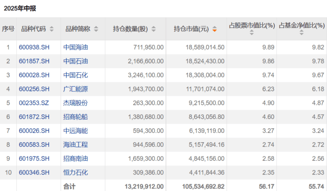 国庆长假投资攻略出炉！把握黄金、原油等机会，让资金“人闲钱不闲”！