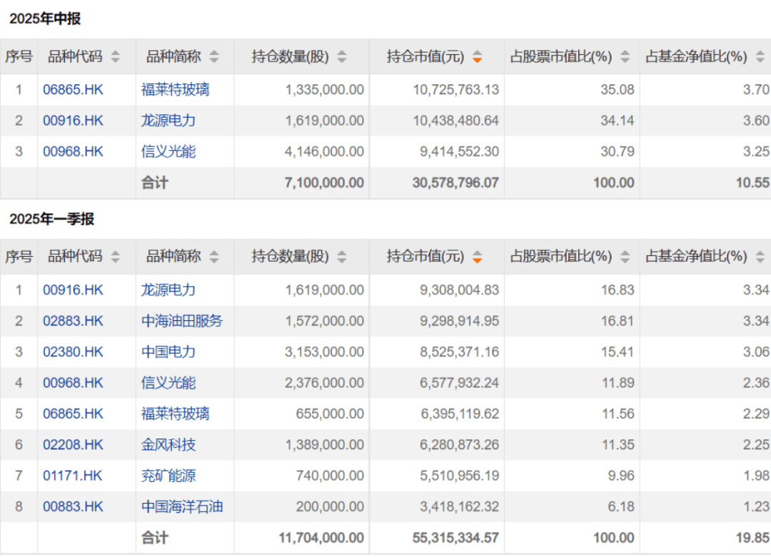 国庆长假投资攻略出炉！把握黄金、原油等机会，让资金“人闲钱不闲”！