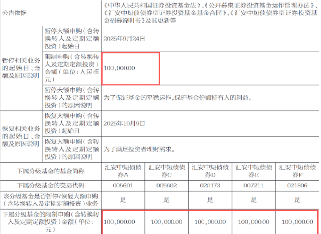 国庆长假投资攻略出炉！把握黄金、原油等机会，让资金“人闲钱不闲”！