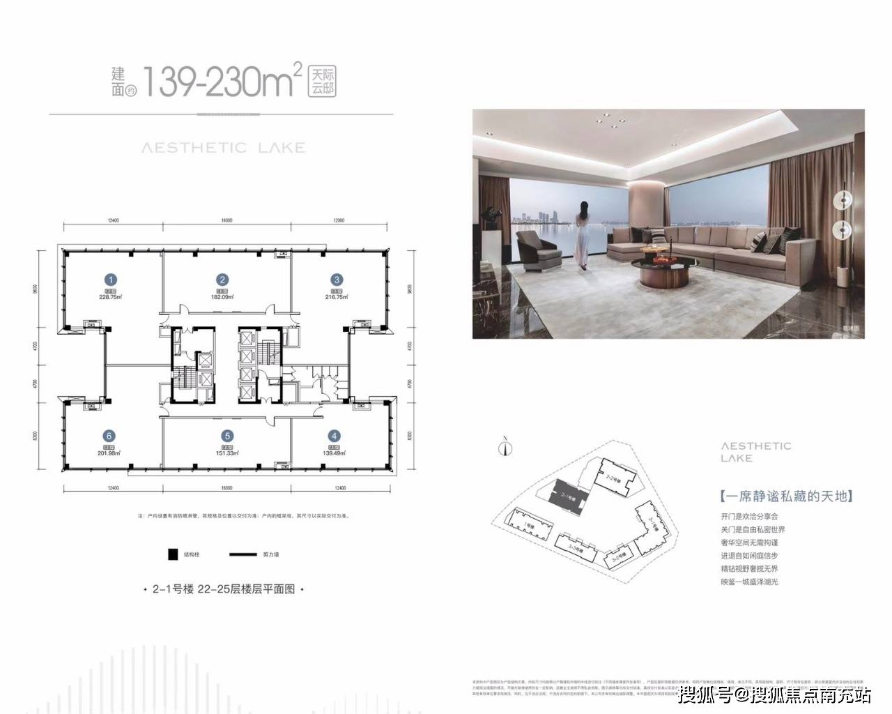 成都「大华湖畔里」售房部电话 | 楼盘测评 | 房价实时动态 | 12月最新消息