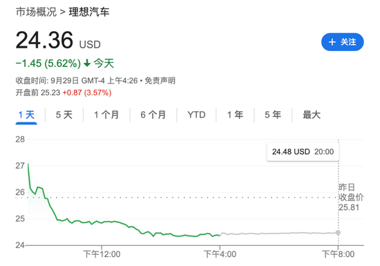 美政府关门倒计时，美股三大期指全线上涨，贵金属集体走强，现货黄金突破3800美元，原油回落