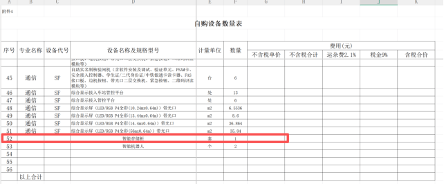 南宁东站客运提质改造工程施工总价承包（重）招标文件答疑
