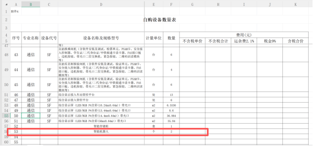 南宁东站客运提质改造工程施工总价承包（重）招标文件答疑