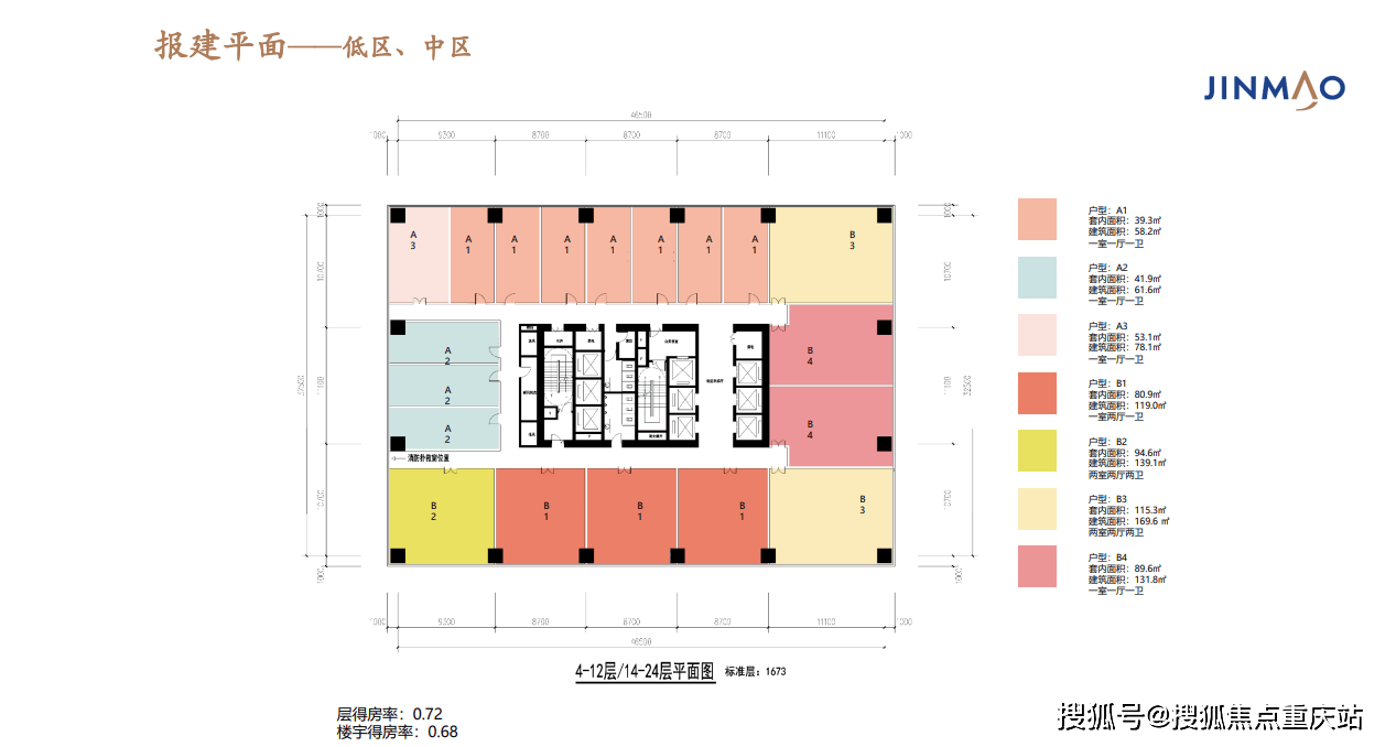 重庆「金茂国际生态新城」售楼处热线｜最新价格行情及优惠｜周边配套规划详解｜实时楼盘动态信息
