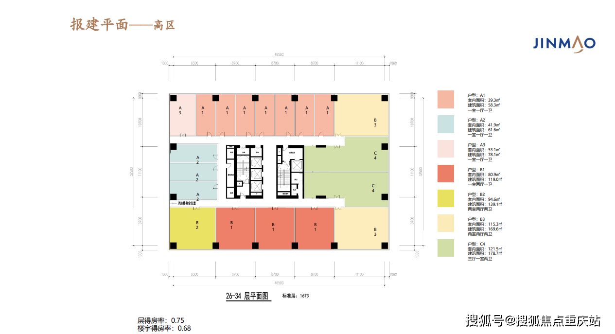 重庆「金茂国际生态新城」售楼处热线｜最新价格行情及优惠｜周边配套规划详解｜实时楼盘动态信息