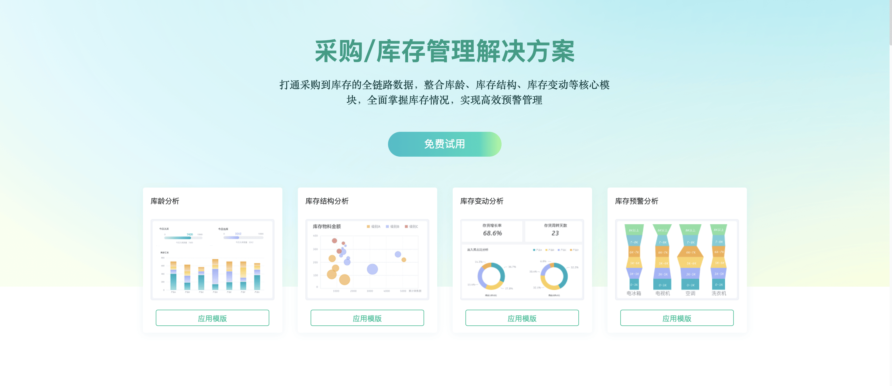 履约率、满足率、缺货率、现货率，一文讲清供应链管理4大指标！