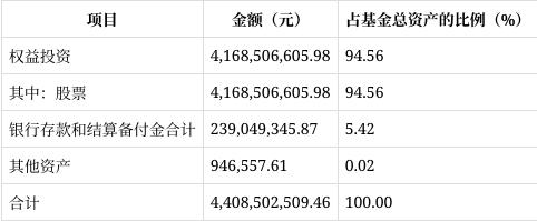 证券融通(融券通官网)