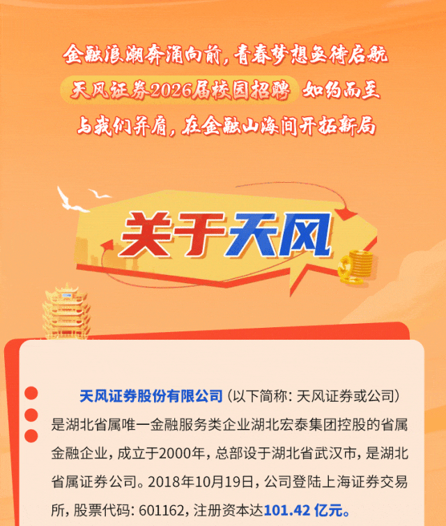 证券招聘郑州(2021郑州证券分析师招聘信息)