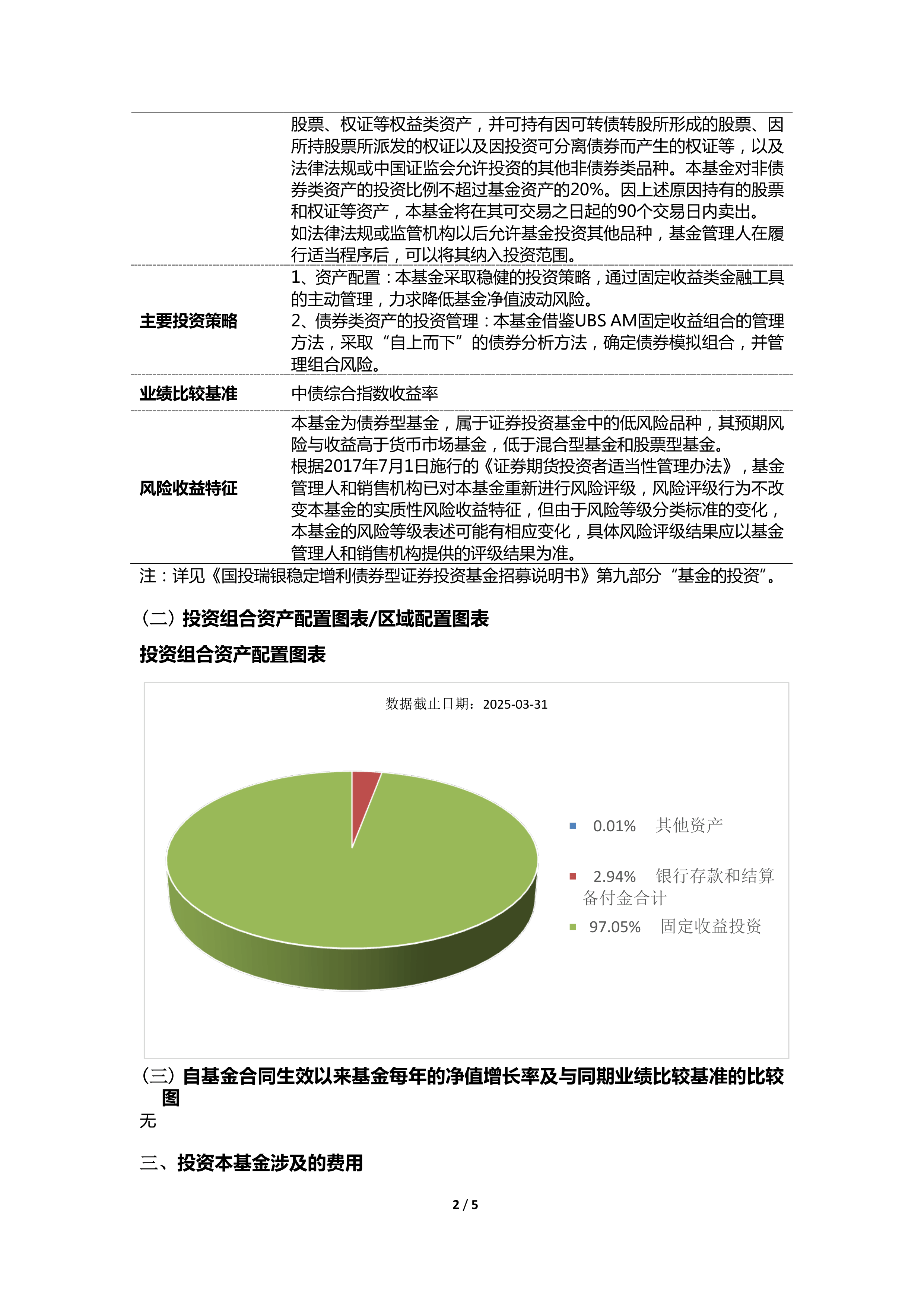 证券投资包括(证券投资有哪些种类)