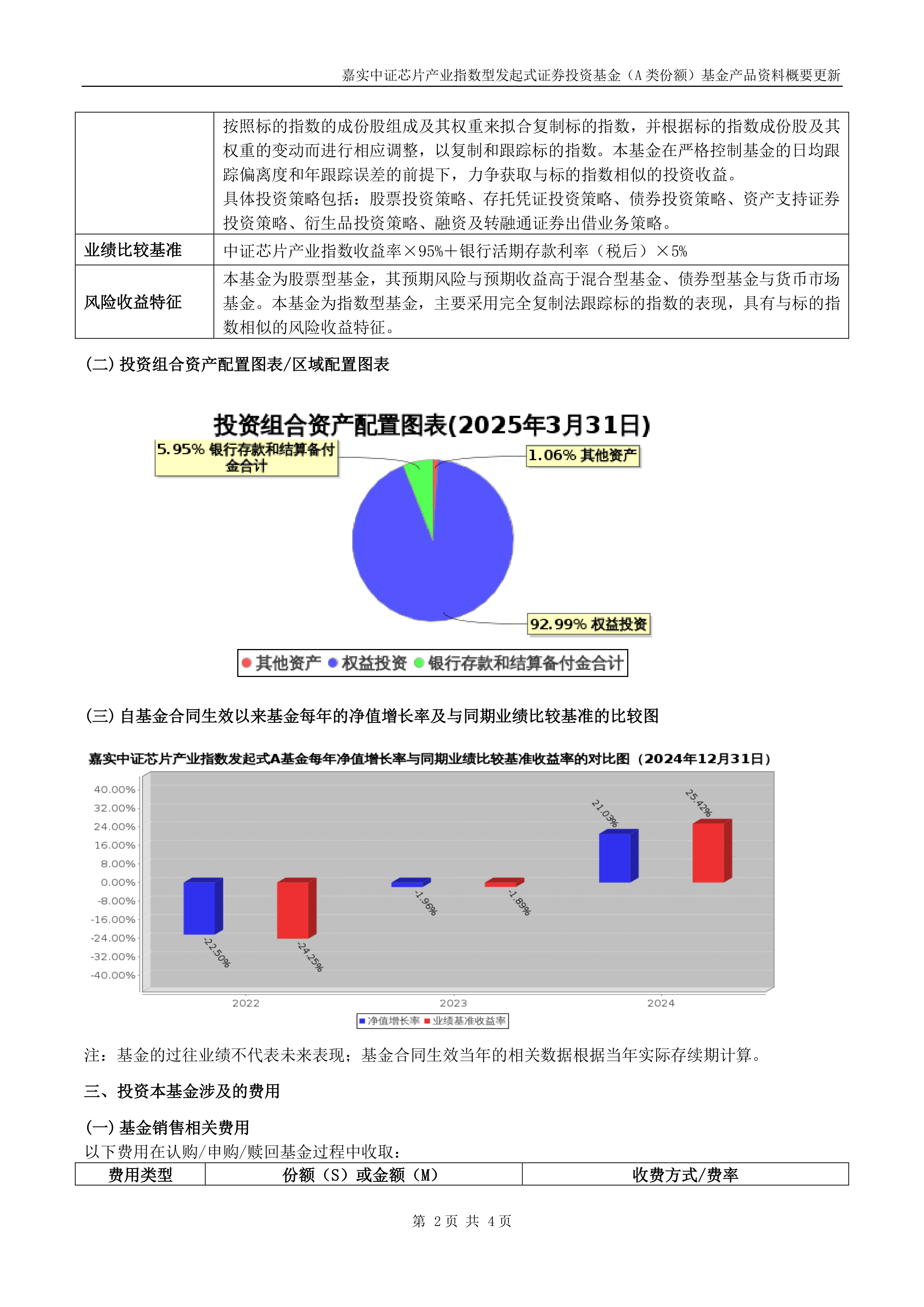 证券投资包括(证券投资有哪些种类)