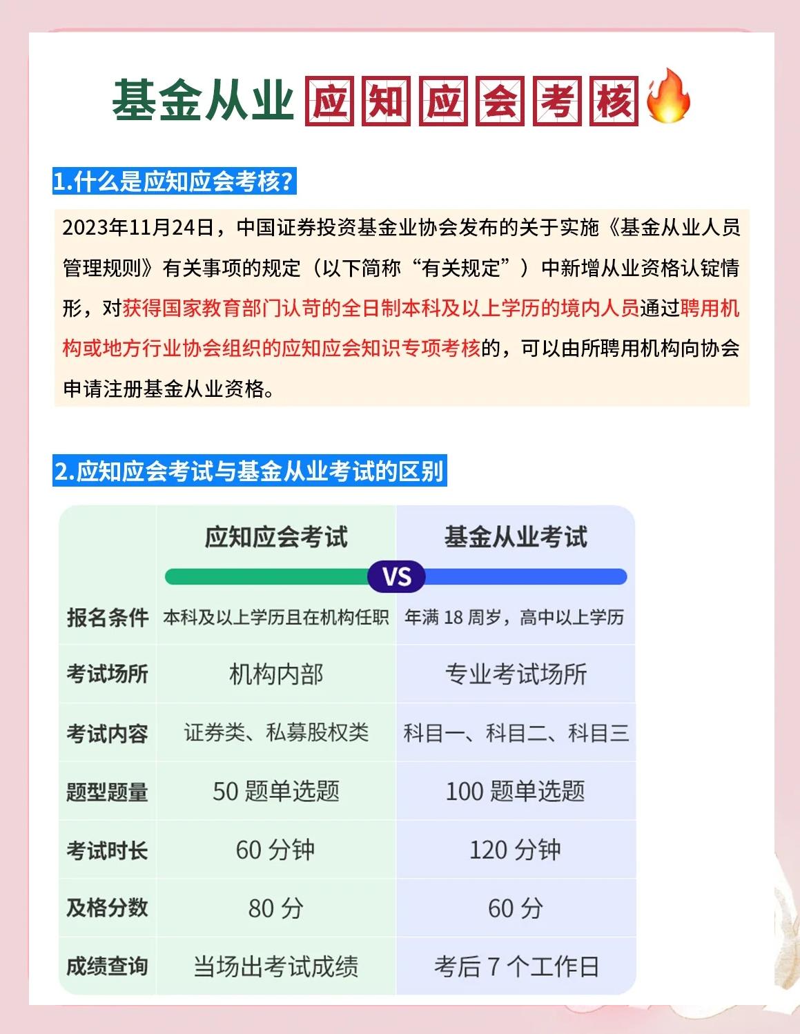 证券从业考试题型(证券从业考试题型分布)