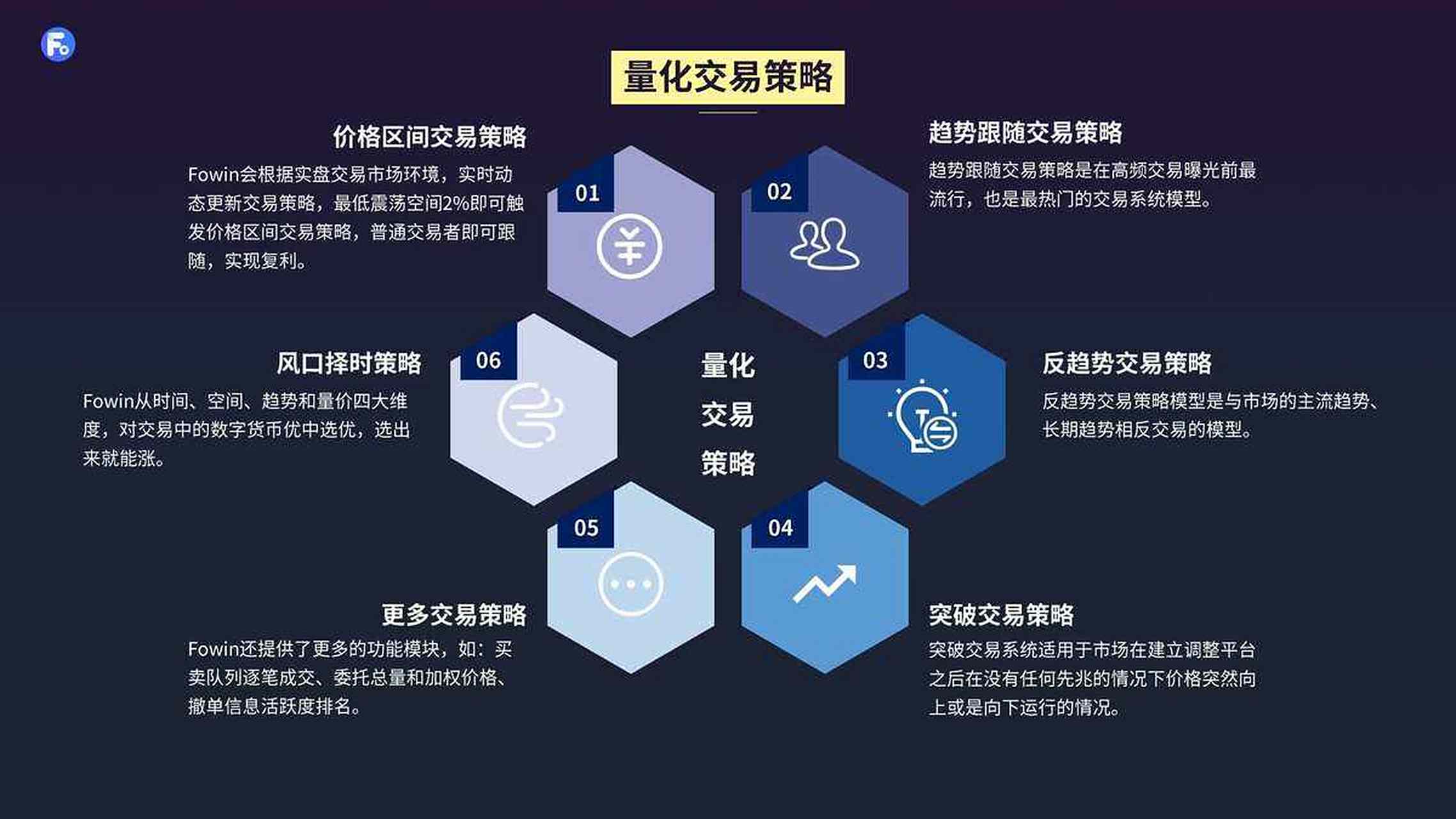 证券交易程序(证券交易程序10月8日开始)