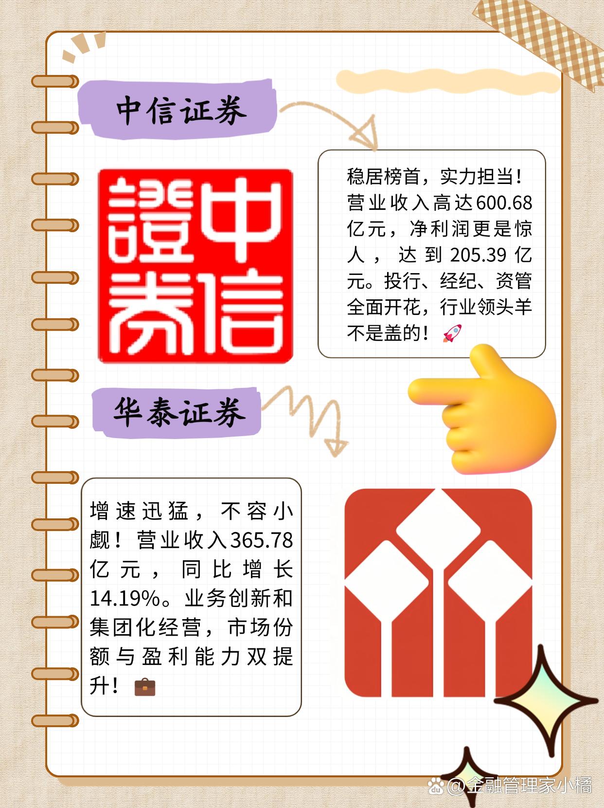中信证券资管(中信证券资管总经理)