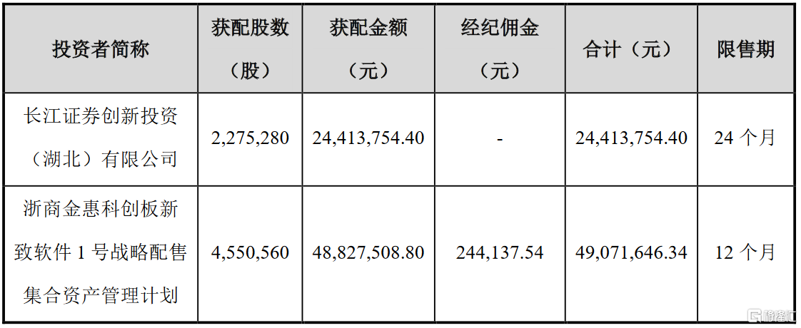 长江证券交易软件(长江证券交易软件手机版下载)