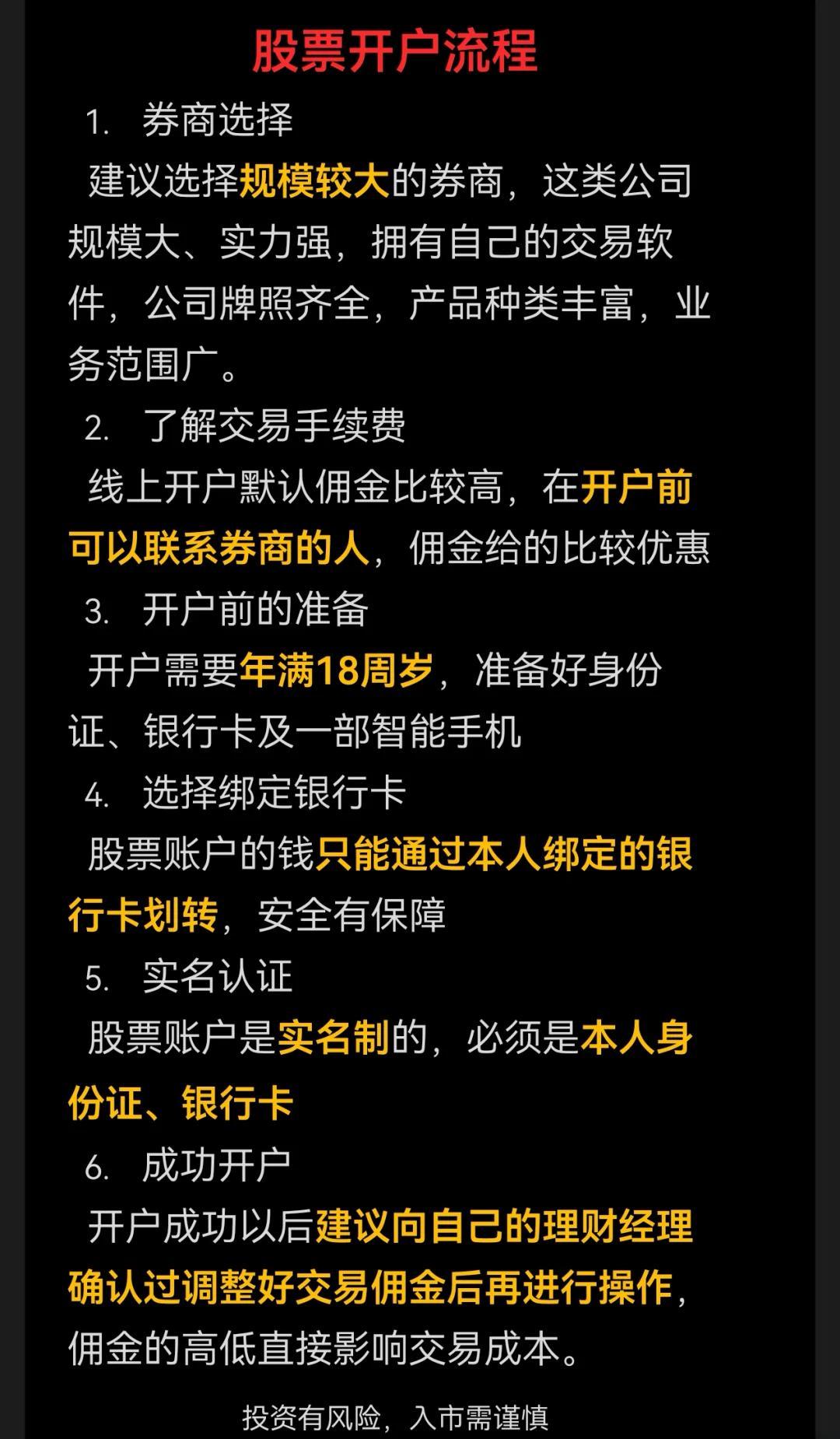 证券交易程序(证券交易程序是投资者在证券交易市场)