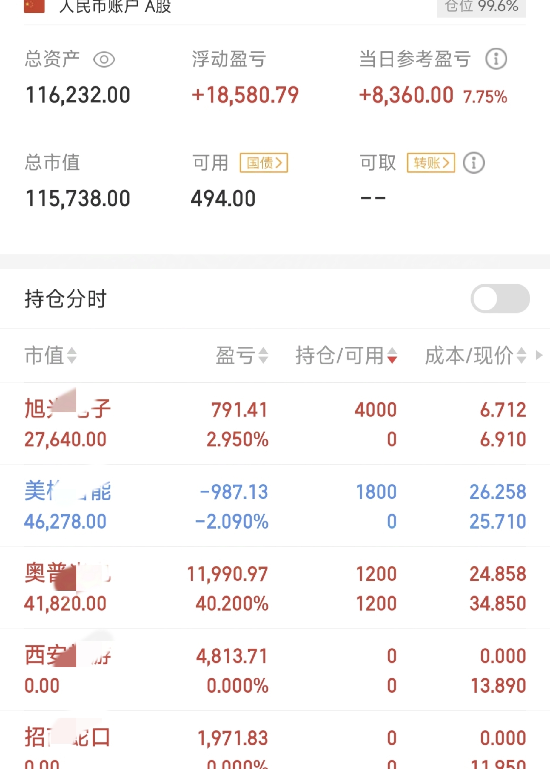 证券股b(证券股板块)
