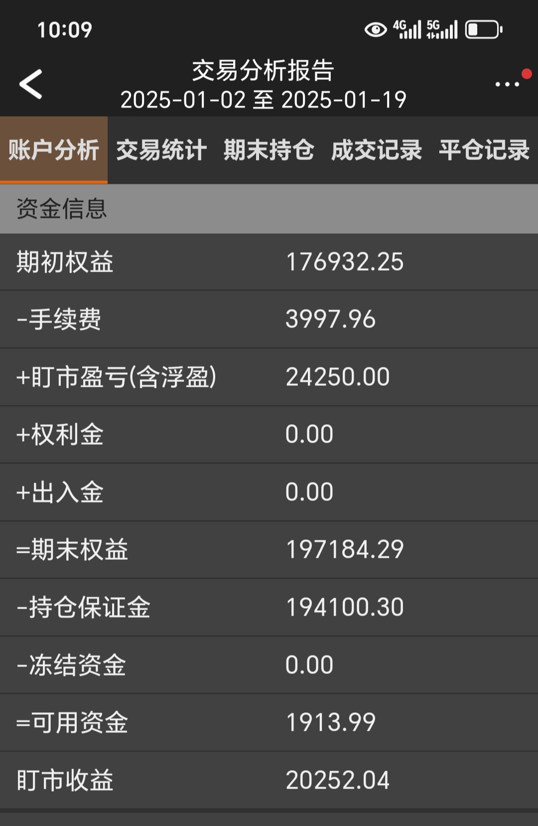 证券卡号(证券卡号没用过还能用吗)