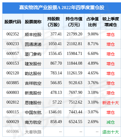证券之星软件(证券之星软件安全吗)