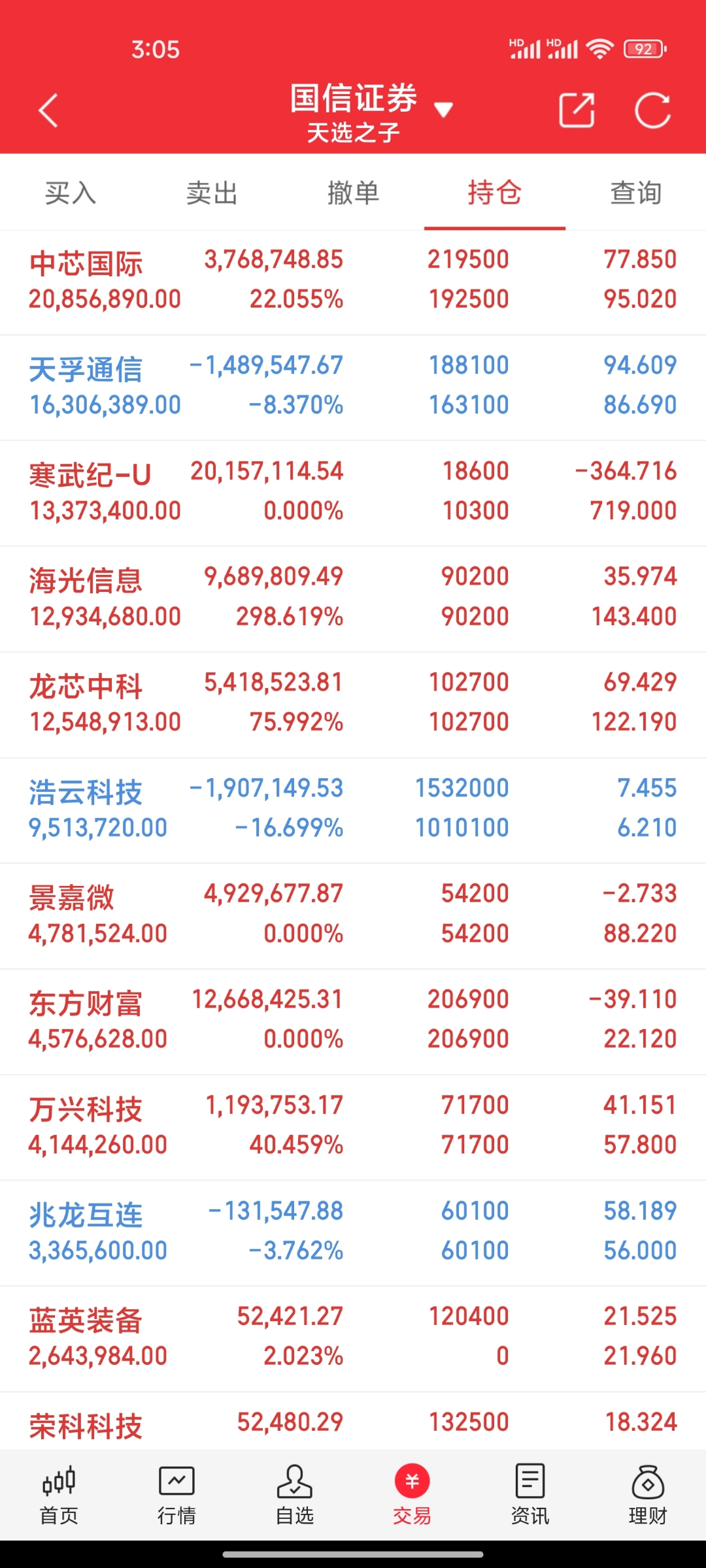 证券行业指数(证券行业指数代码)