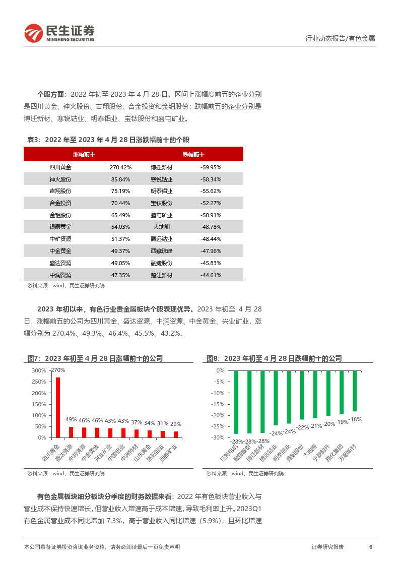民生证券软件下载(民生证券软件下载官网)