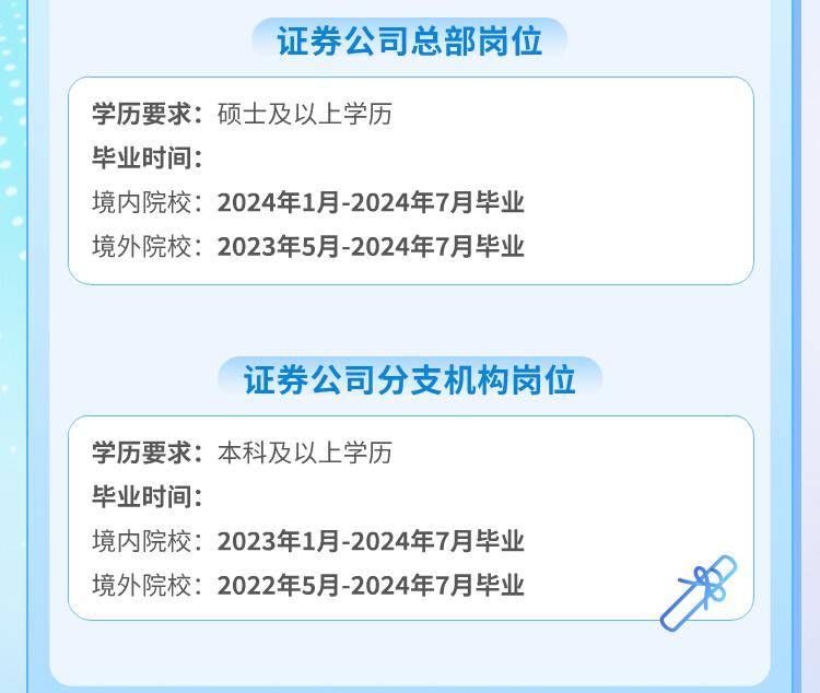 证券公司招聘条件(证券公司招聘条件及标准)
