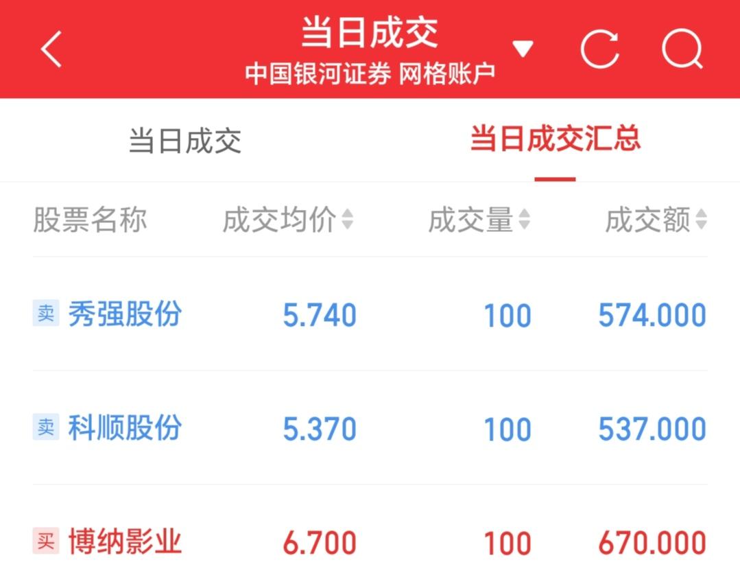 长江证券交易软件(长江证券交易软件怎么样)