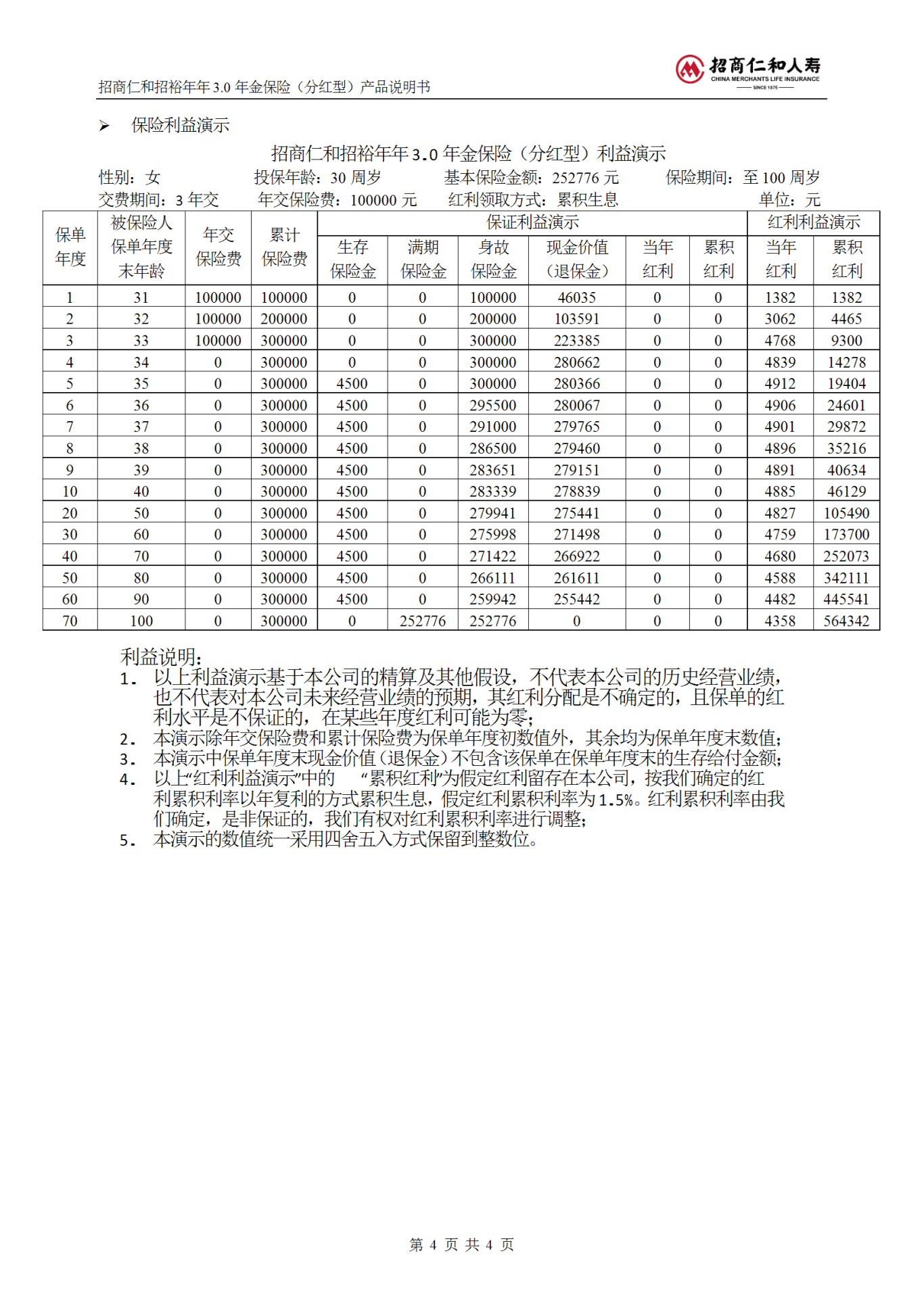 招商证券佣金多少(招商证券佣金一般是多少)