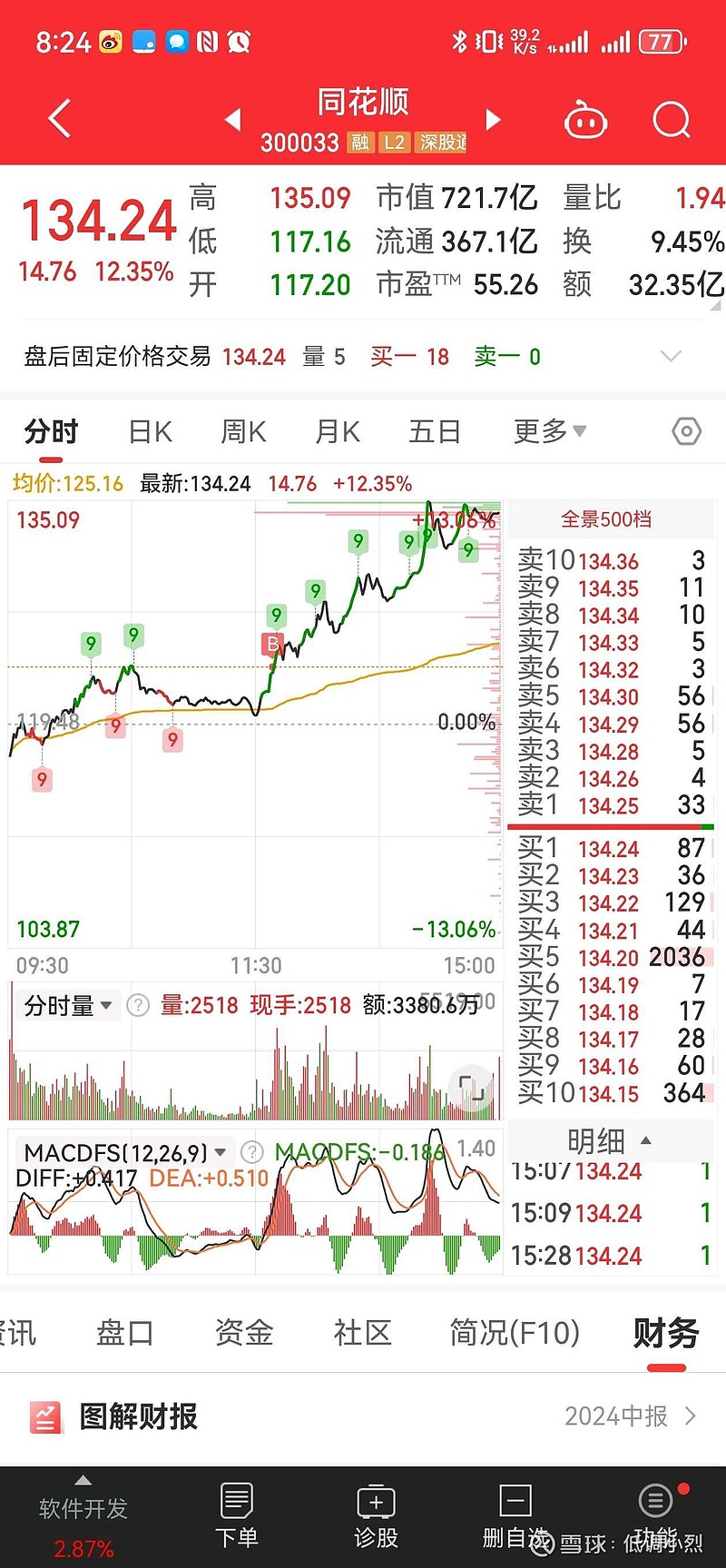 同花顺证券官方下载(同花顺证券软件官方下载)