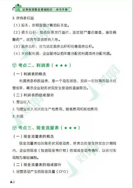 对啊样证券(对啊网证券从业视频)