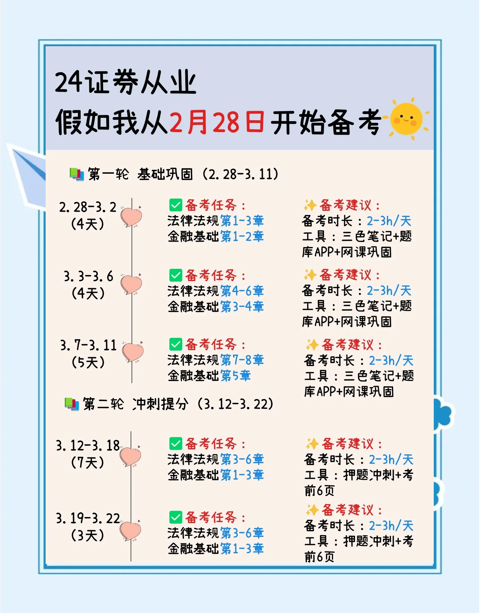 证券资格考试报名时间(证券资格考试报名时间2024年)