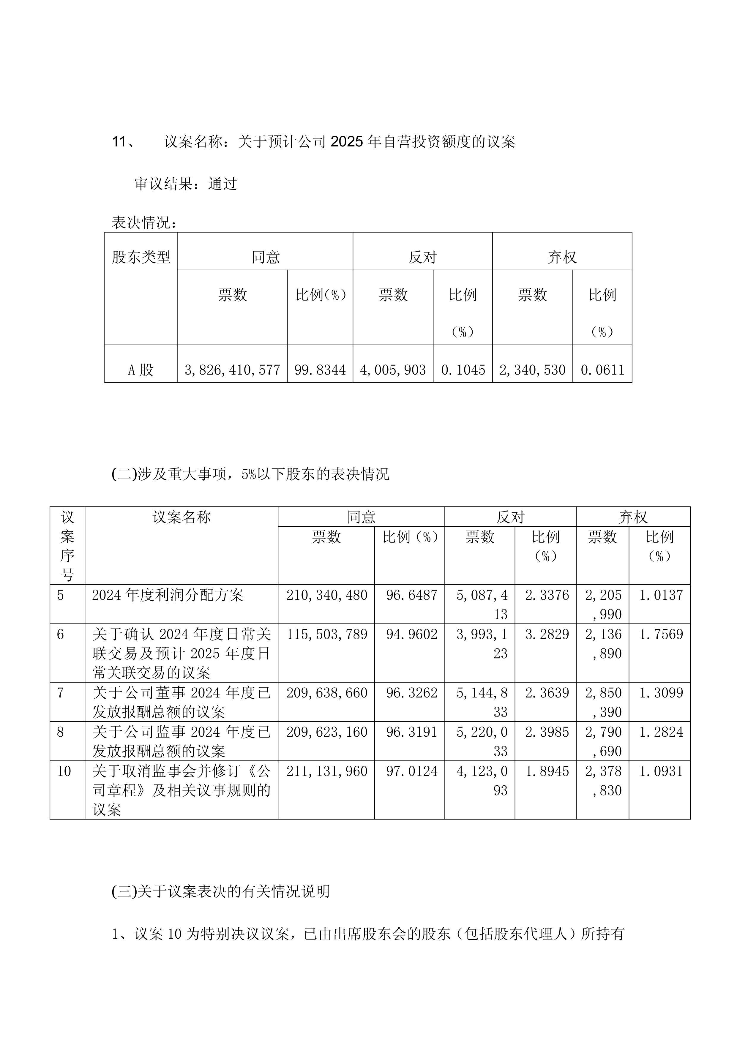 天风证券待遇(天风证券待遇怎么样)