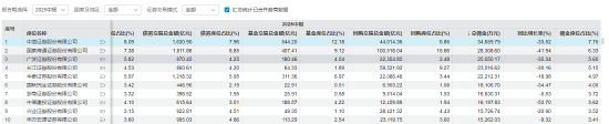 广发证券佣金多少(广发证券佣金多少和税金)