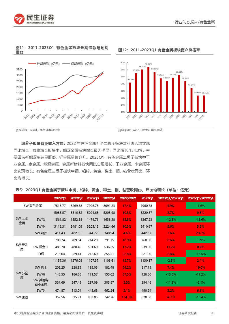民生证券软件下载(民生证券软件下载安装)