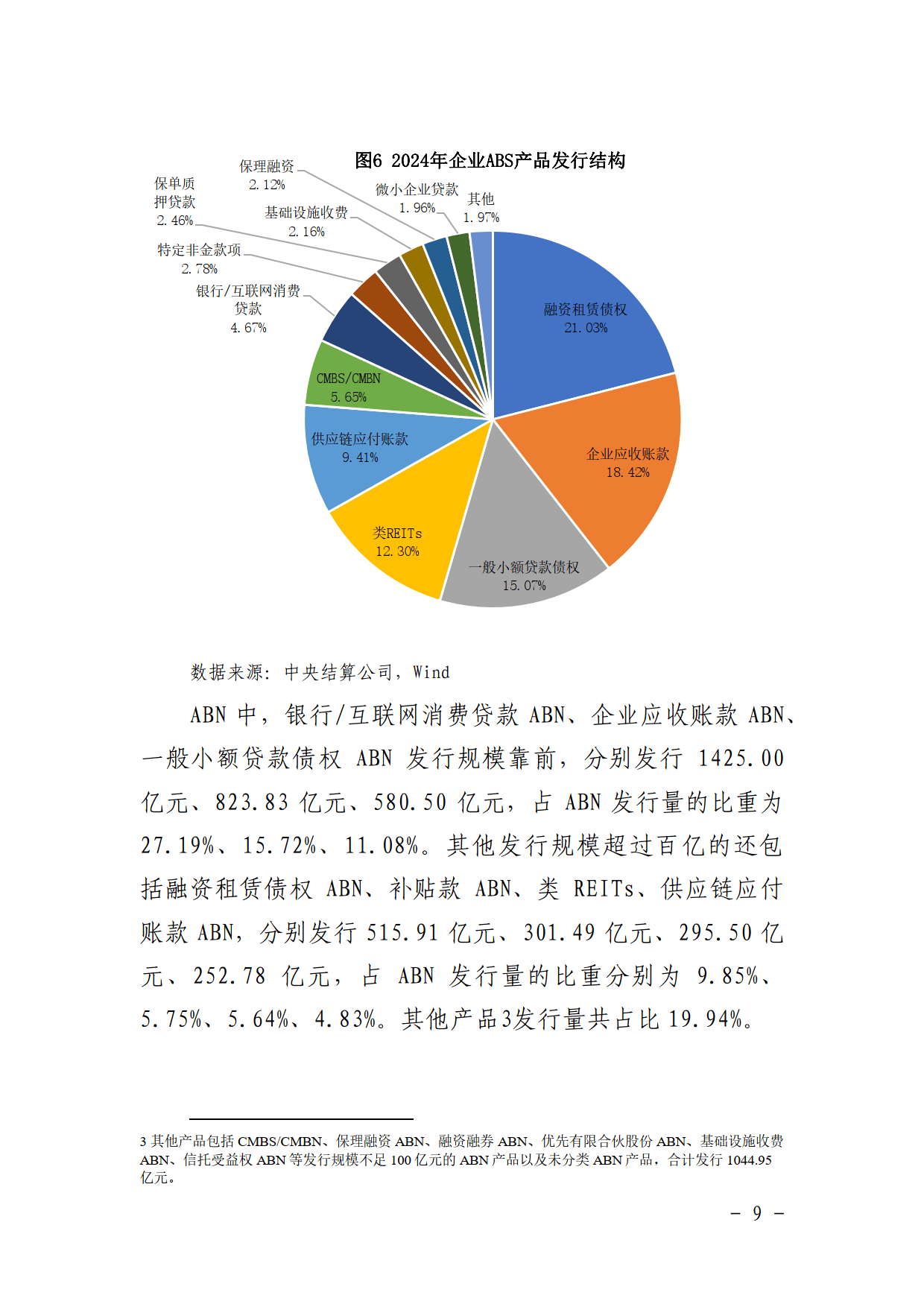 证券行业研究(证券行业研究员能炒股吗)