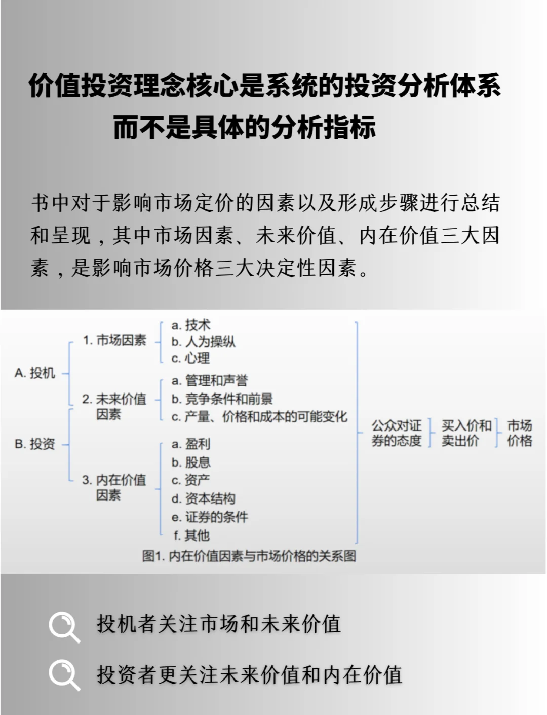 证券行业研究(证券行业研究员能炒股吗)