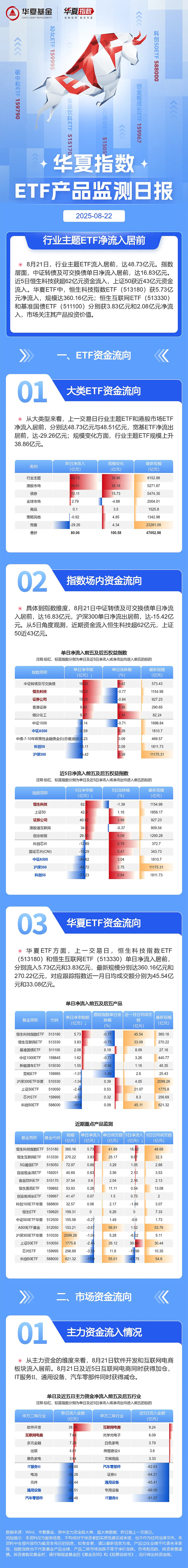 证券行业指数(证券行业指数基金哪个好)